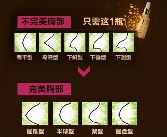 爱肤宜丰胸精油