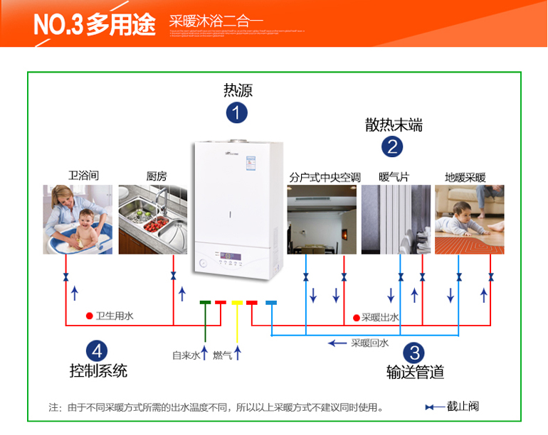 凯姆家用燃气壁挂炉暖气炉地暖锅炉采暖炉洗浴两用 智能欧款c款