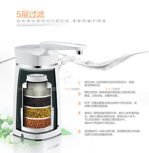 史麦斯SMS-F09 奥克斯AU08超滤5级复合滤芯 商品图0