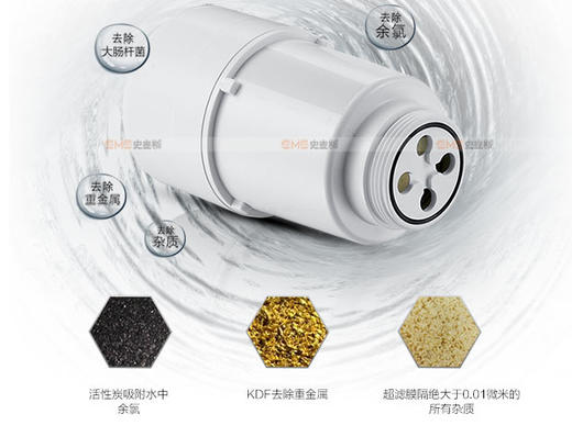 史麦斯SMS-F09 奥克斯AU08超滤5级复合滤芯 商品图1