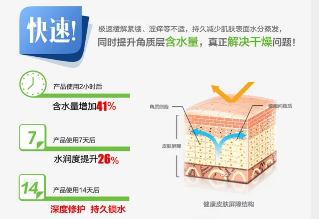 玉泽皮肤屏障精华乳(适用于皮肤屏障受损的皮肤病或敏感性皮肤的日常护理，如慢性湿疹、冬季瘙痒症、银屑病、特应性皮炎等)