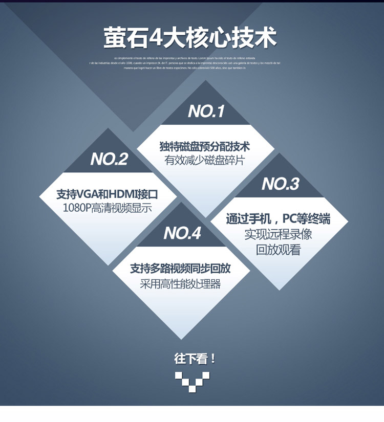 OFweek 人工智能网