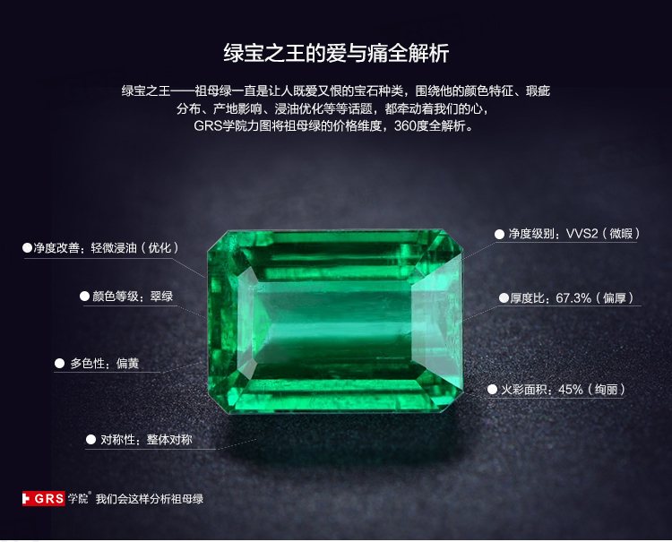 11克拉哥伦比亚祖母绿裸石戒面 翠绿微浸油