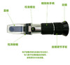 【正品保证】四川汪氏蜂具手持蜂蜜折射仪浓度波美度计浓度仪 商品缩略图3